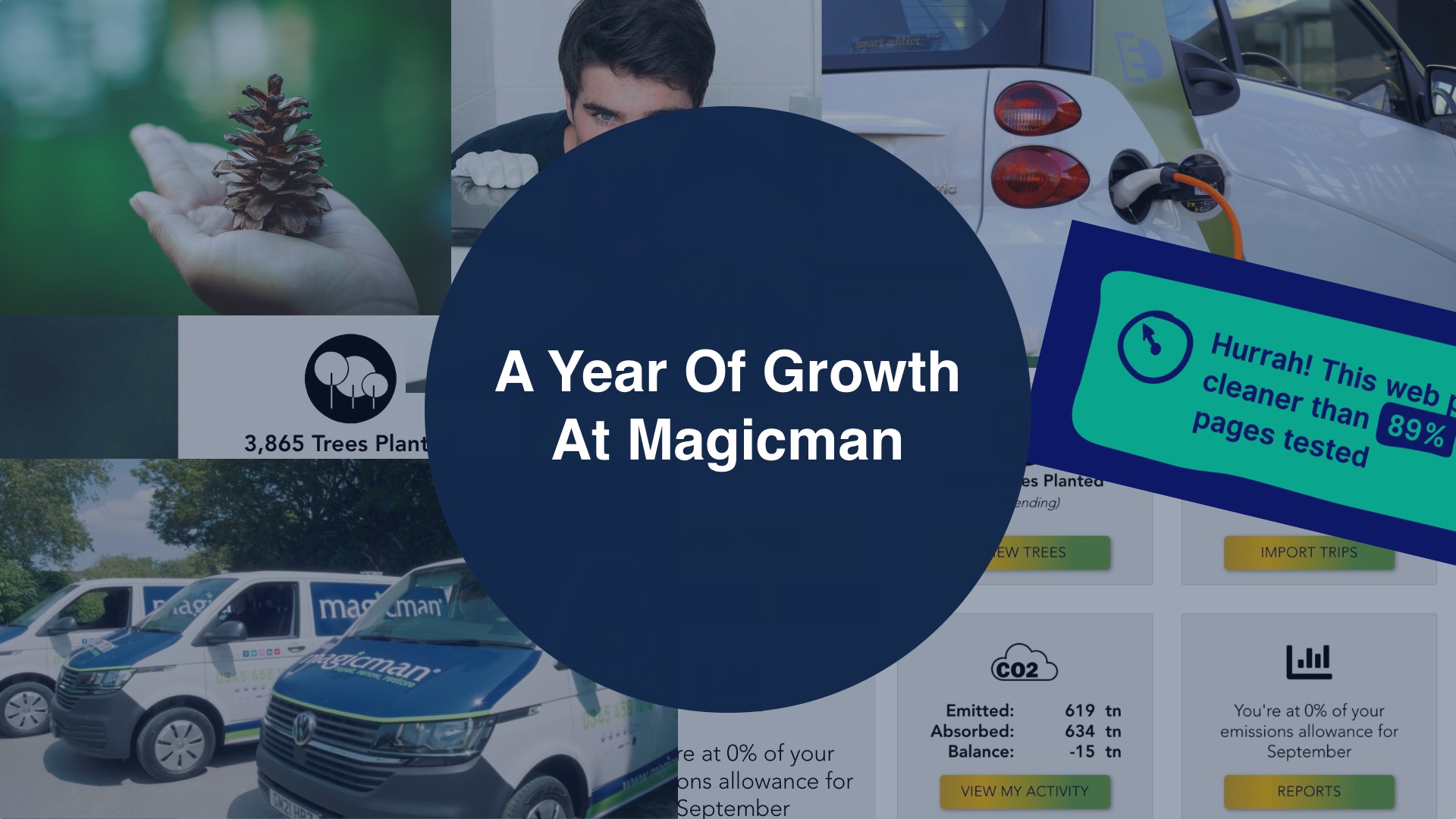 A Year of Growth