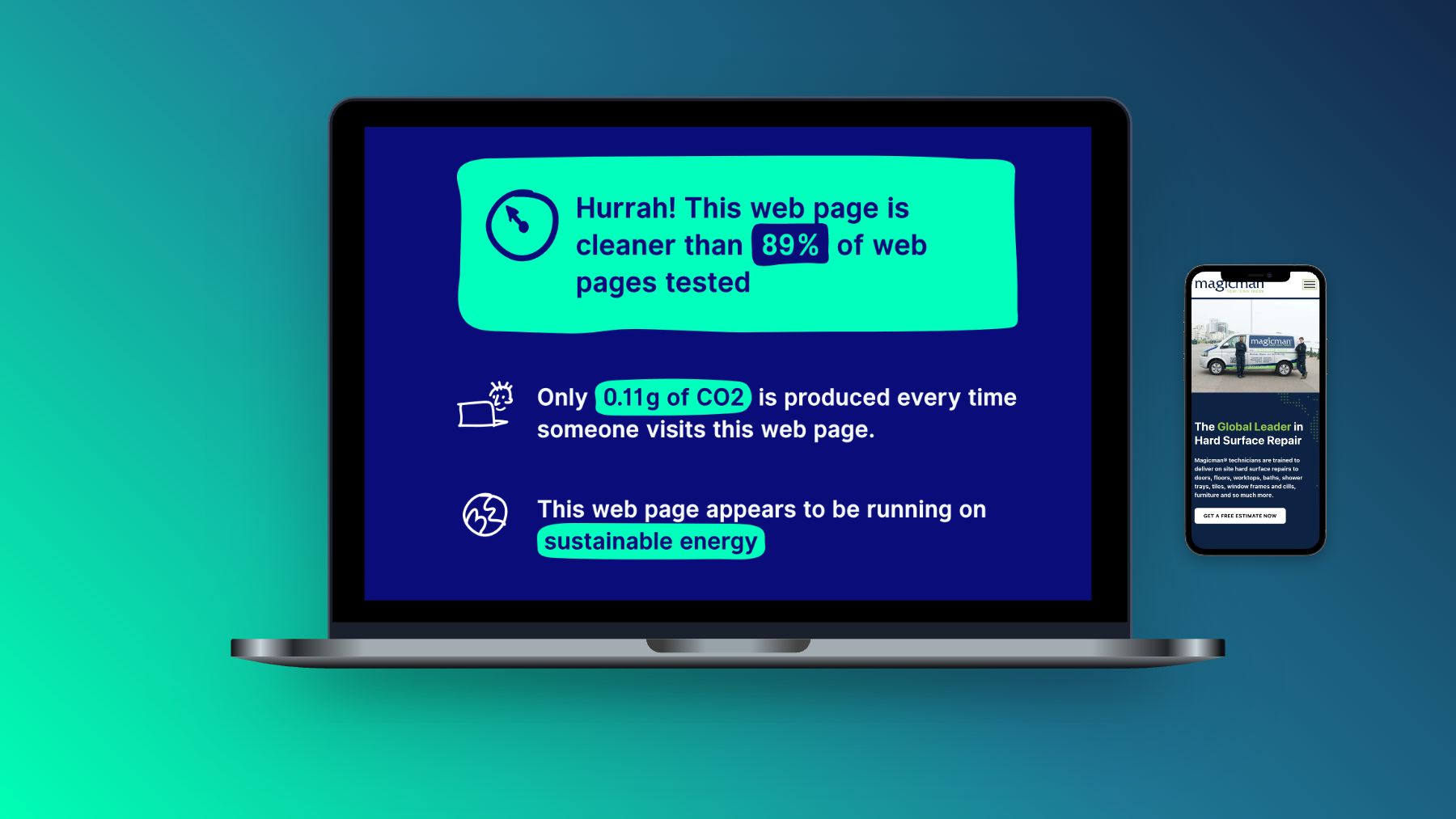 Website Sustainability